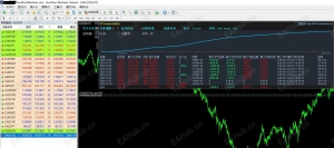 10W美金 实盘10天分享 目前以77%   最大浮亏10%经历过跌300点行 情稳定运行-EAHub外汇论坛