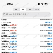 牛逼100%-EAHub外汇论坛