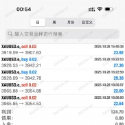 牛逼100%-EAHub外汇论坛