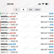 牛逼100%-EAHub外汇论坛