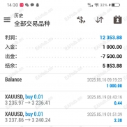 2025最牛的，黄金趋势策略，5个月12倍收益，一次一单，单单带止盈止损。-EAHub外汇论坛