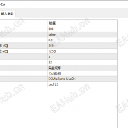 【黄金突破-EA】严格风控！全自动运行！动态止损！-EAHub外汇论坛