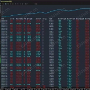 【黄金突破-EA】严格风控！全自动运行！动态止损！-EAHub外汇论坛