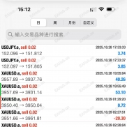 全球最牛逼的交易员100%，私信问我看观摩-EAHub外汇论坛