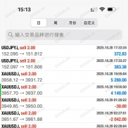 全球最牛逼的交易员100%，私信问我看观摩-EAHub外汇论坛