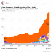 研究院热点分析|今年欧洲市场或为昙花一现-EAHub外汇论坛