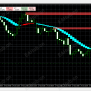 聚贤点金大师-EAHub外汇论坛