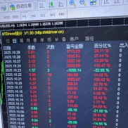 200到10000美金一个月时间  一次一单 技术展示如下  10月到过年之后 预计超好的行情-EAHub外汇论坛