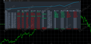 单日暴跌300美金大单边稳定获利的EA-EAHub外汇论坛