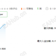 全球追牛逼的交易100%-EAHub外汇论坛