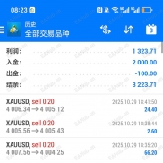 秒单，懂的来-EAHub外汇论坛