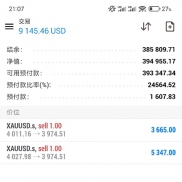 今天这行情够折腾的，幸好短中线结合，今日收道也过得去。-EAHub外汇论坛