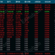 暴力手工單，可合作-EAHub外汇论坛