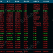 暴力手工單，可合作-EAHub外汇论坛