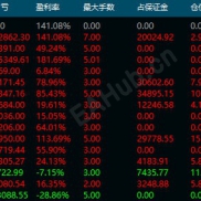暴力手工單，可合作-EAHub外汇论坛
