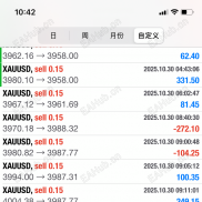 今日继续浮赢中-EAHub外汇论坛