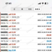 黄金一次一单 实盘上线，目前收益80%，一次一单，每单带止损止盈，带移动保护-EAHub外汇论坛