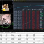 这周EA利润小回吐 哭阿！-EAHub外汇论坛