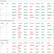 一次一单信号90%-EAHub外汇论坛