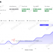 一次一单信号90%-EAHub外汇论坛