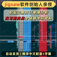 jigsaw订单流课软件创始人亲授，高级订单流课程订单簿阅读市场深度分析Dom剥头皮-EAHub外汇论坛