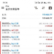 本周总结：总盈利17.3万，共交易98单，其中盈利68单，止损30单，胜率为70％左右-EAHub外汇论坛