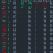 什么也不说能到这里看东西的都懂自己看，真实资料找我观摩一次一单不过夜-EAHub外汇论坛