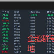 什么也不说能到这里看东西的都懂自己看，真实资料找我观摩一次一单不过夜-EAHub外汇论坛