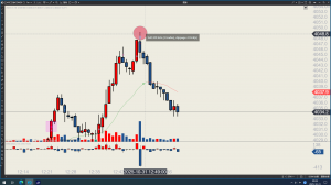 还有谁？-EAHub外汇论坛