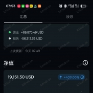 2000刀的账户半年一共做到了19000刀-EAHub外汇论坛