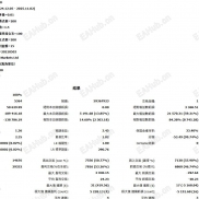 5000，一年10倍EA-EAHub外汇论坛