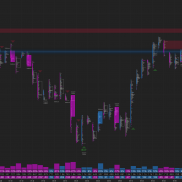 芝加哥商品交易所 黄金期货主力合约-EAHub外汇论坛