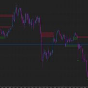 芝加哥商品交易所 黄金期货主力合约-EAHub外汇论坛