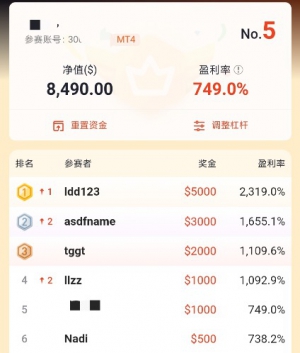 兄弟们，模拟大赛搞起来，向5000美金奖金冲刺。-EAHub外汇论坛