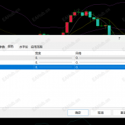 【mt4三线KDJ指标】指标和股票软件上的一模一样，好用！-EAHub外汇论坛