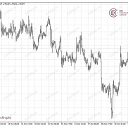 加元温水煮青蛙 云业务助亚马逊大涨-EAHub外汇论坛
