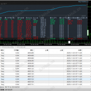 干就完了！-EAHub外汇论坛