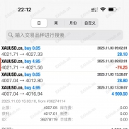 11.3日拿下，准确85%-EAHub外汇论坛