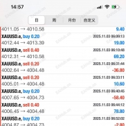 各位精神股东们，今日AI早间战况。-EAHub外汇论坛