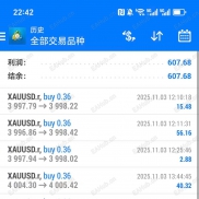 昨日盈利8.3%-EAHub外汇论坛