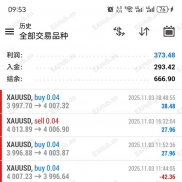 黄金一次一单ea，收益100%，每单带严格风控，对资金点差要求不高，小资金可以操作-EAHub外汇论坛