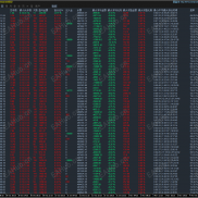 【半年-实盘黄金XAUUSD】年收益75-120% 找客户经理 代理合作-EAHub外汇论坛