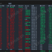 【半年-实盘黄金XAUUSD】年收益75-120% 找客户经理 代理合作-EAHub外汇论坛