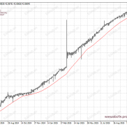 环球焦点|土耳其里拉绝望 韩股披荆斩棘-EAHub外汇论坛