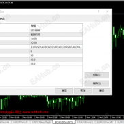 【汇市漫步捡钱】超级汇市漫步捡钱王-EAHub外汇论坛