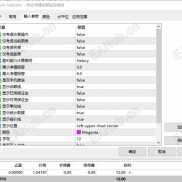 【你值得拥有】净值余额历史曲线显示指标-EAHub外汇论坛