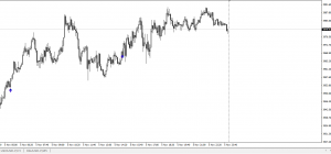 2025年11月5日黄金2单拿下500个点，专门做黄金原油单边的系统，信号不飘逸不邂逅-EAHub外汇论坛