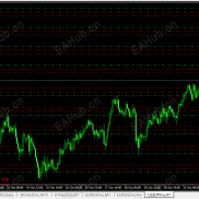 【大神必备】批量挂LIMIT单脚本-EAHub外汇论坛