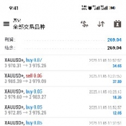 11.5战绩分享
20000u昨天跑了269u，日化在1.3%
300u昨日亏损0.35u
大家昨天都跑-EAHub外汇论坛