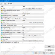 【东北路2代】经典EA，收益稳定的很，最新的源码版本，懂的来可以拿回去研究研究-EAHub外汇论坛